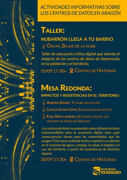 Mesa redonda: Impactos y resistencias en el territorio 